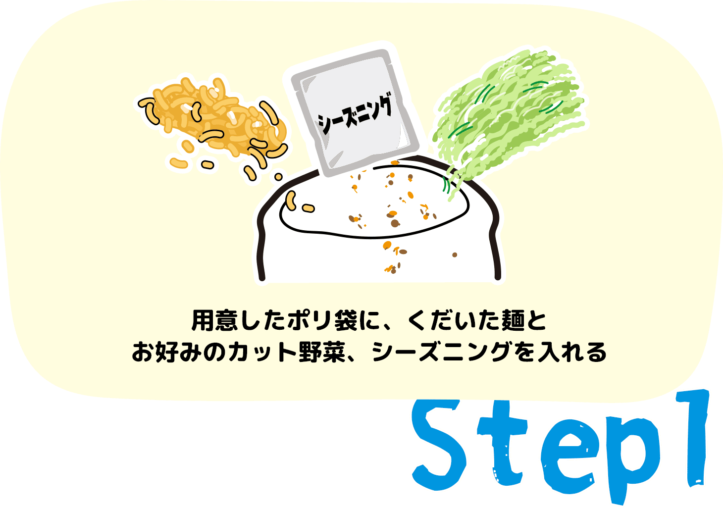 step1