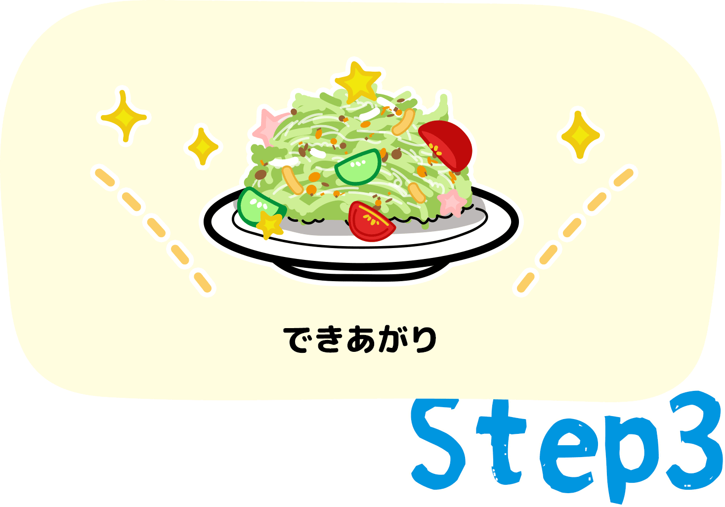 step3